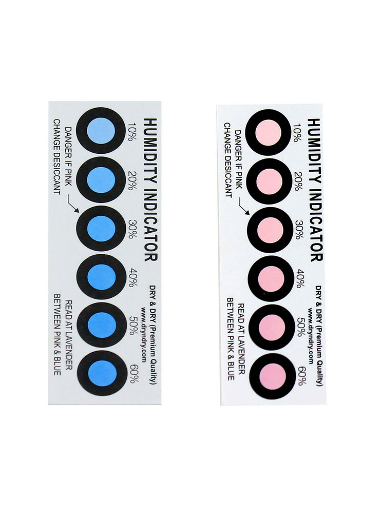 Humidity Indicator Strips