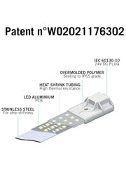 Cosmorrow 20w ULTRAVIOLET Led Light